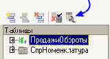 Отчет Рейтинг услуг