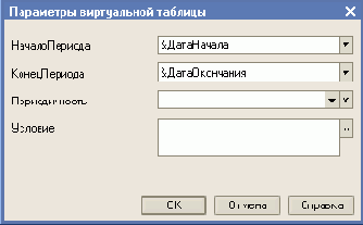Отчет Рейтинг услуг
