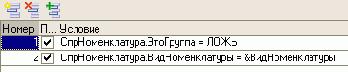 Отчет Рейтинг услуг