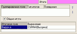 Отчет Рейтинг услуг