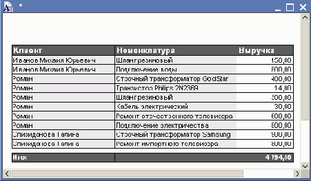 На примере создания второго универсального
