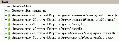 Создание отчета ОборотноСальдоваяВедомость