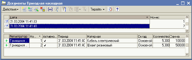 Связанные списки